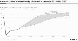 炼石航空科技股份有限公司 关于对深圳证券交易所2022年年报问询函回复的公告
