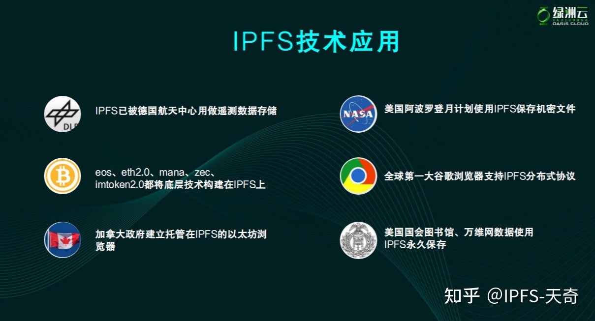 IPFS官网(ipfs官网地址)