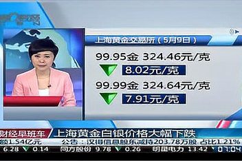 贵金属交易费率(贵金属交易平台手续费低)