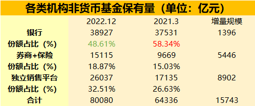 贵金属交易费率(贵金属交易平台手续费低)