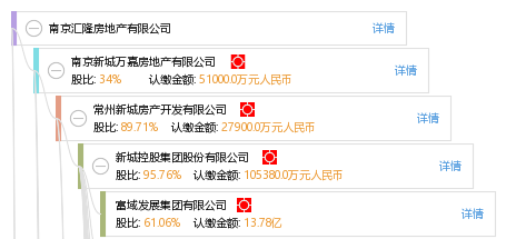 汇隆贵金属(汇隆股份有限公司)