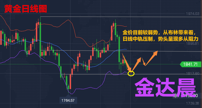 贵金属纸白银(贵金属纸白银还能涨吗)