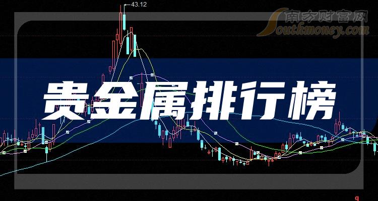 西部贵金属招商(西部金属材料公司)