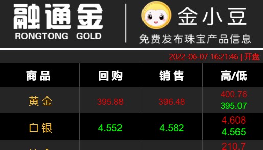 贵金属行情报价(贵金属行情报价个人贵金属业务贵金属建设银行)