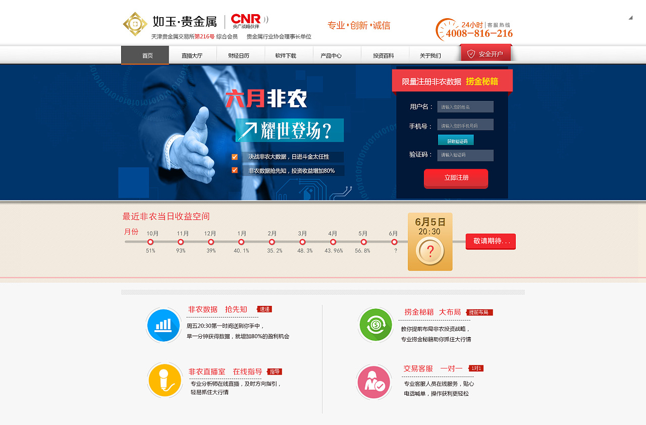非农贵金属(非农黄金是涨还是跌)