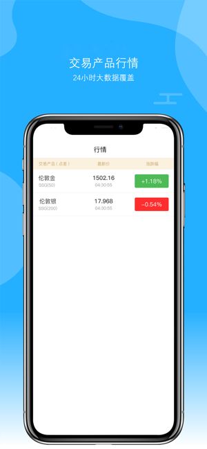 玩贵金属(玩贵金属的人多有钱)