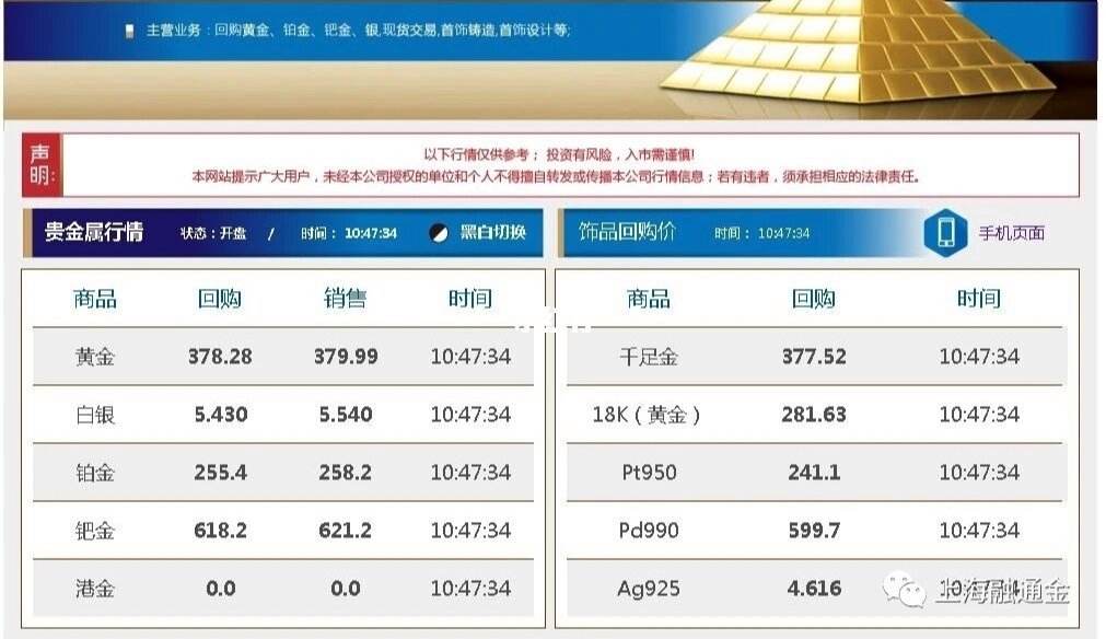 贵金属软件(专业的贵金属软件)