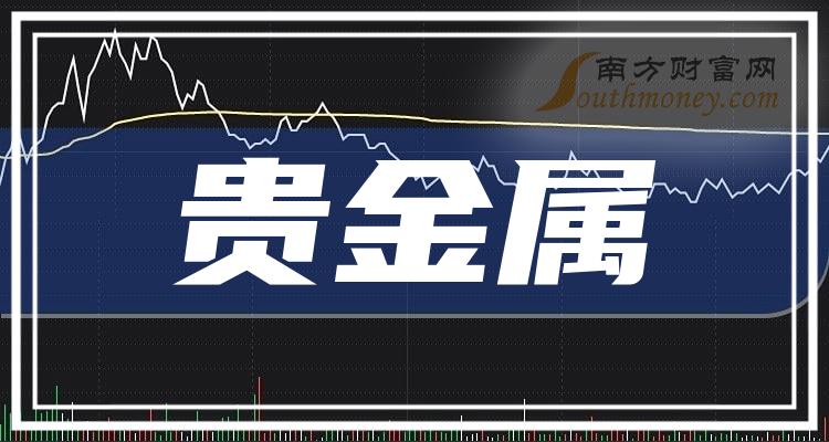 天贵金属(天贵金属交易所 官网)