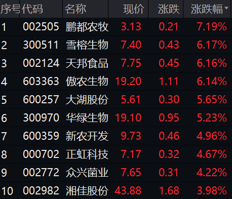 重庆贵金属(重庆贵金属鉴定中心)