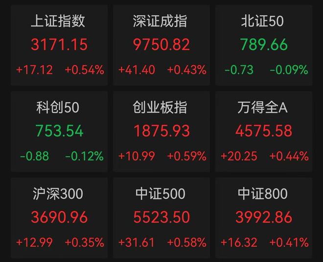 上海贵金属投资(上海贵金属投资公司有哪些)