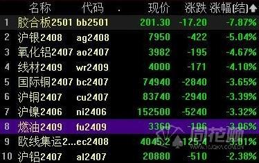 贵金属咨询(贵金属咨询网)