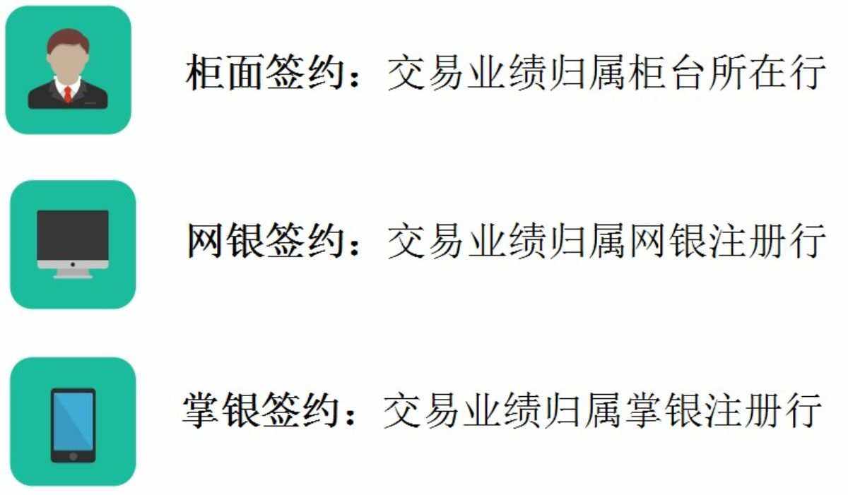 贵金属账户(贵金属账户怎么开户)
