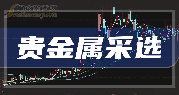 贵金属投资公司(贵金属投资公司网站)