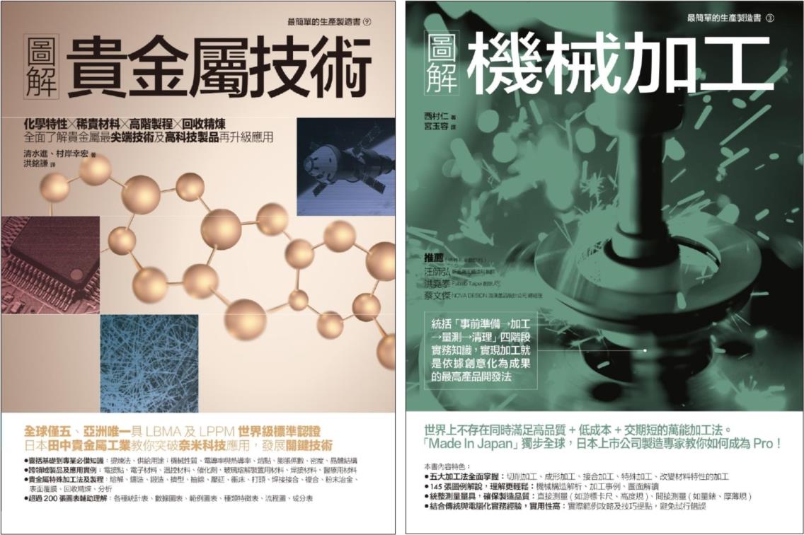 贵金属加工(贵金属加工工艺)